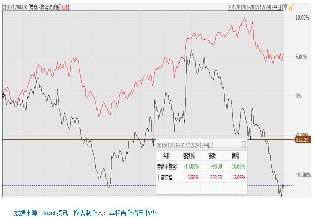 现货铜行情最新动态及市场走势分析与展望