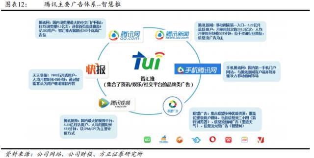 最新福利导航发展概述与观点论述