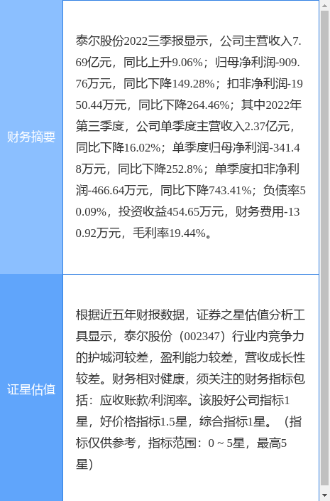 泰尔股份重组最新动态及步骤指南