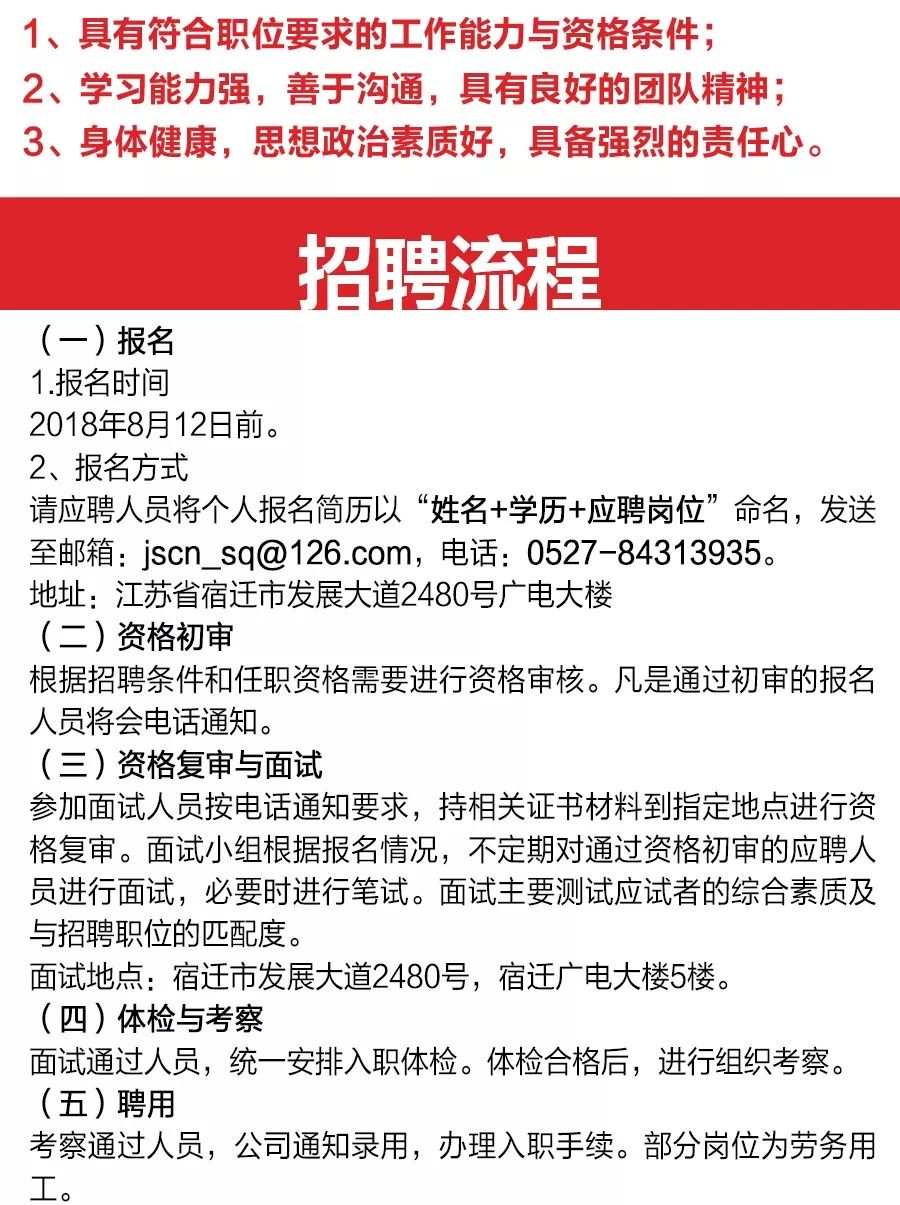 宿迁人才网实时更新，最新招聘信息汇总