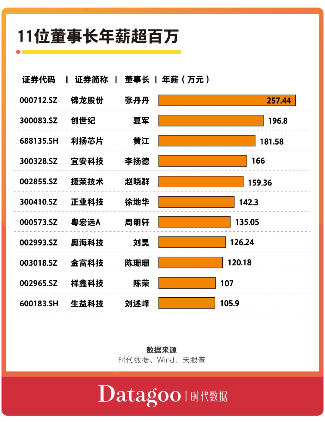 锦龙股份引领科技革新风潮，最新产品与消息重磅发布，震撼登场！