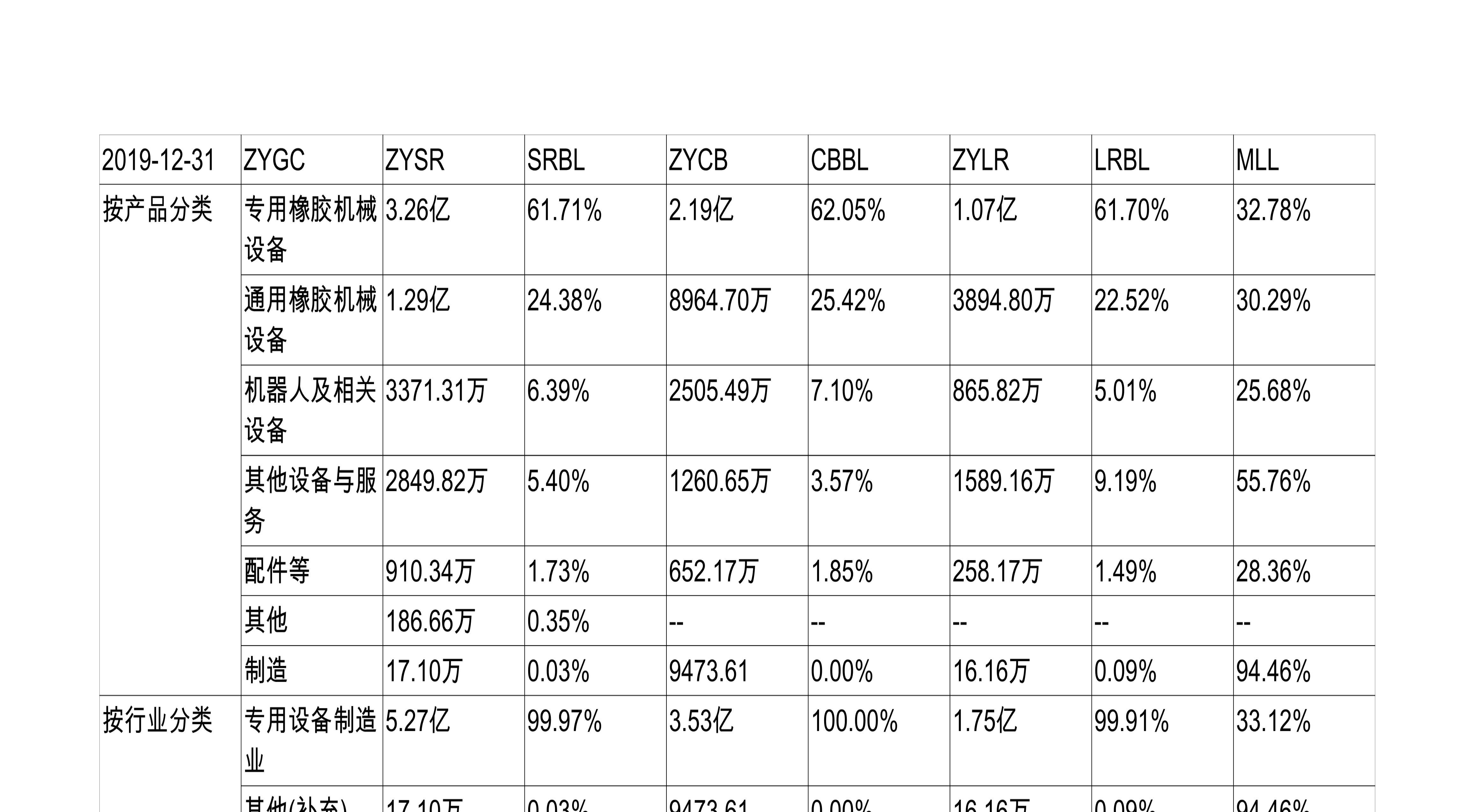 赛象科技股票最新动态深度分析与个人观点分享