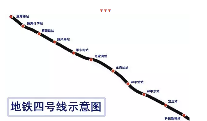 兰州地铁4号线最新进展，重磅更新🚇