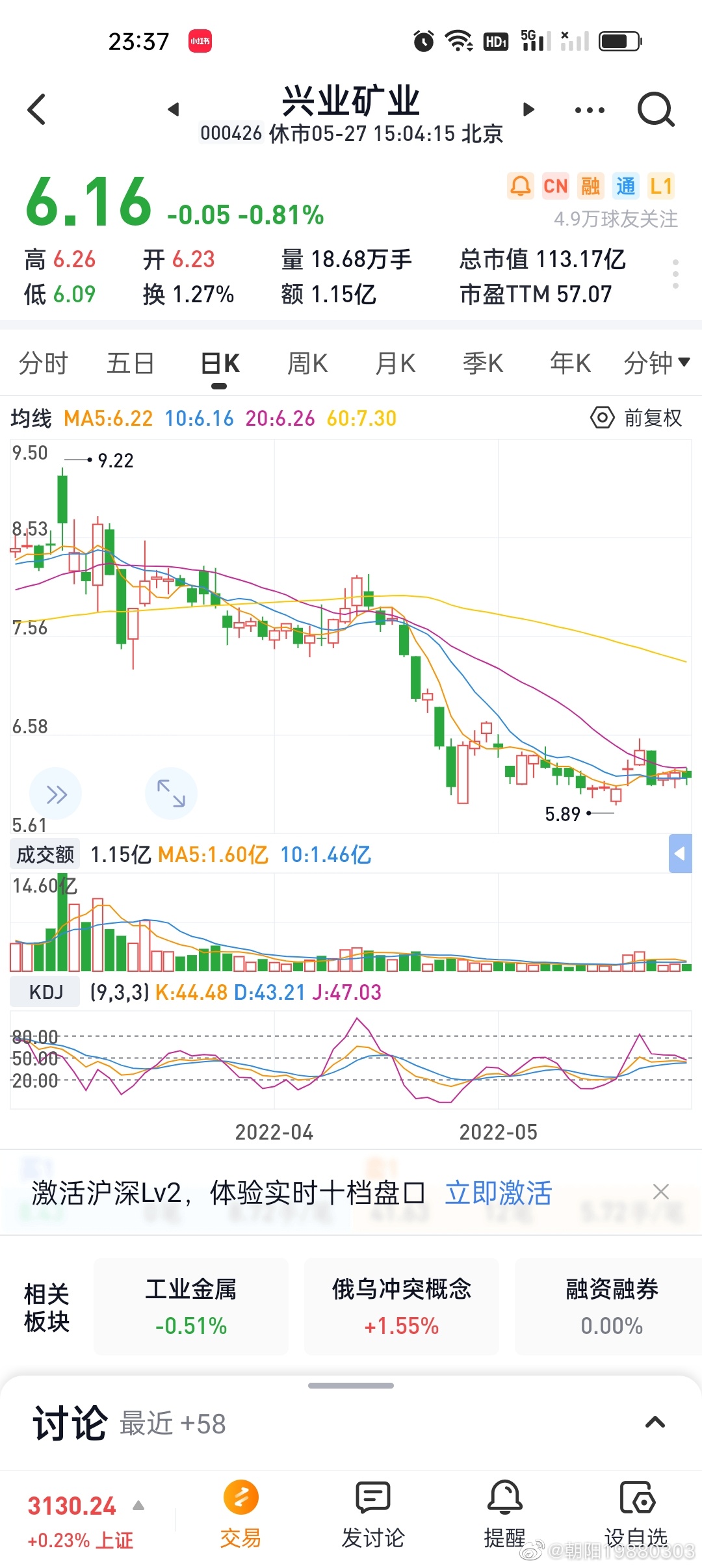 兴业矿业最新利好分析与指南