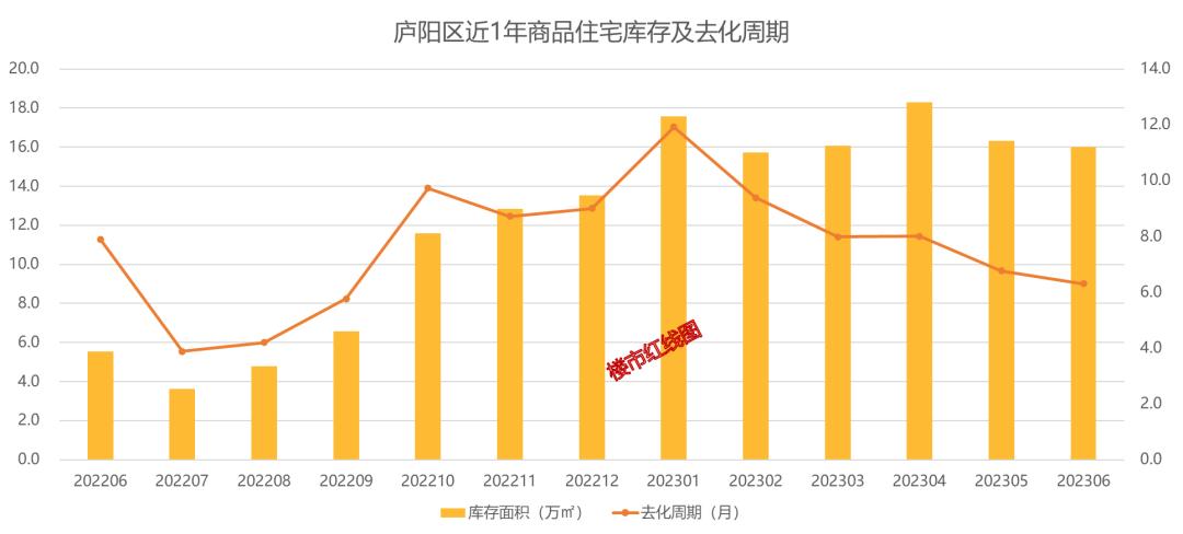 庐阳区大杨镇最新动态解析，观点阐述与深度观察