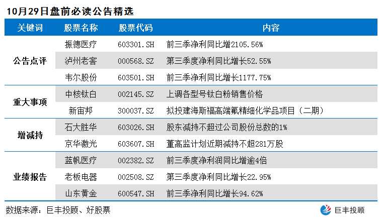 000420最新消息深度解析