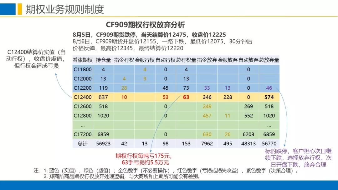 解读最新590号令补偿标准，影响分析及其内容概述