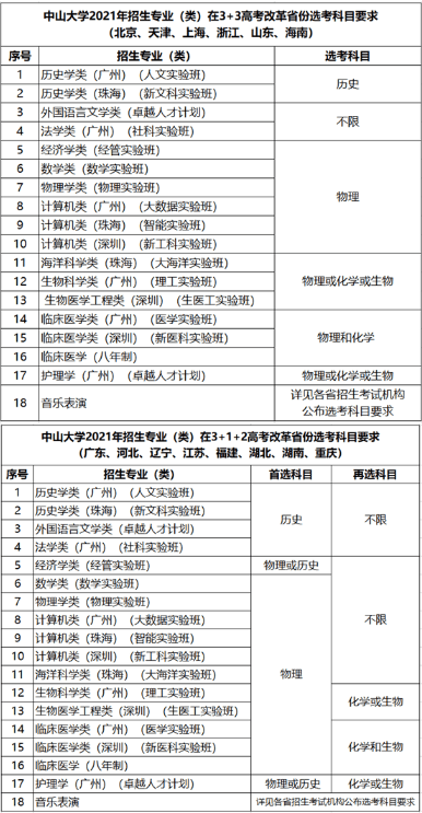 固容规最新版2021解读与应用探讨