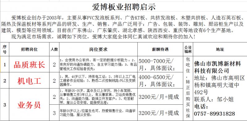 深圳玻璃厂最新招聘信息及获取步骤指南