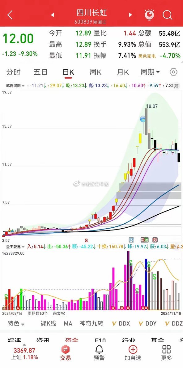 川化股份重组最新消息，科技引领重塑未来，川化股份引领新生活革新