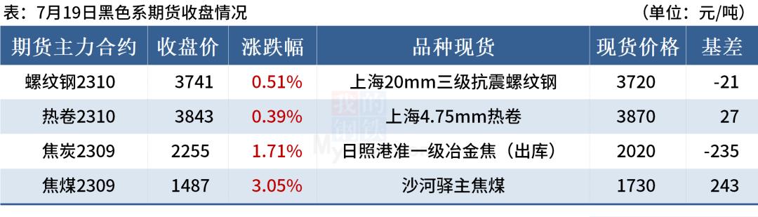 唐山钢坯最新报价与探寻自然美景之旅