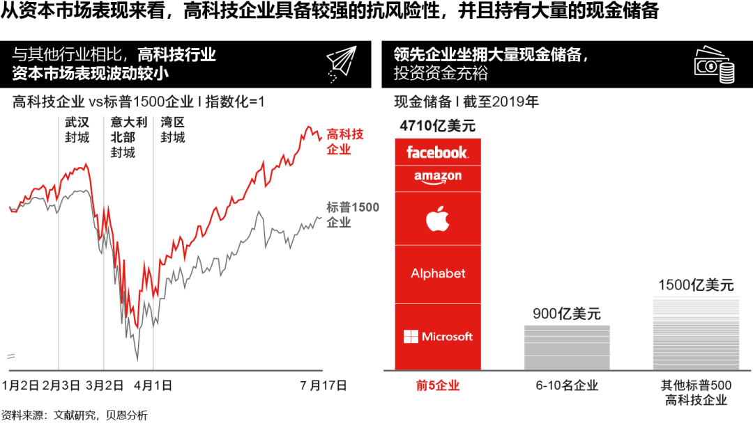 得得爱最新网站，高科技产品重塑生活体验