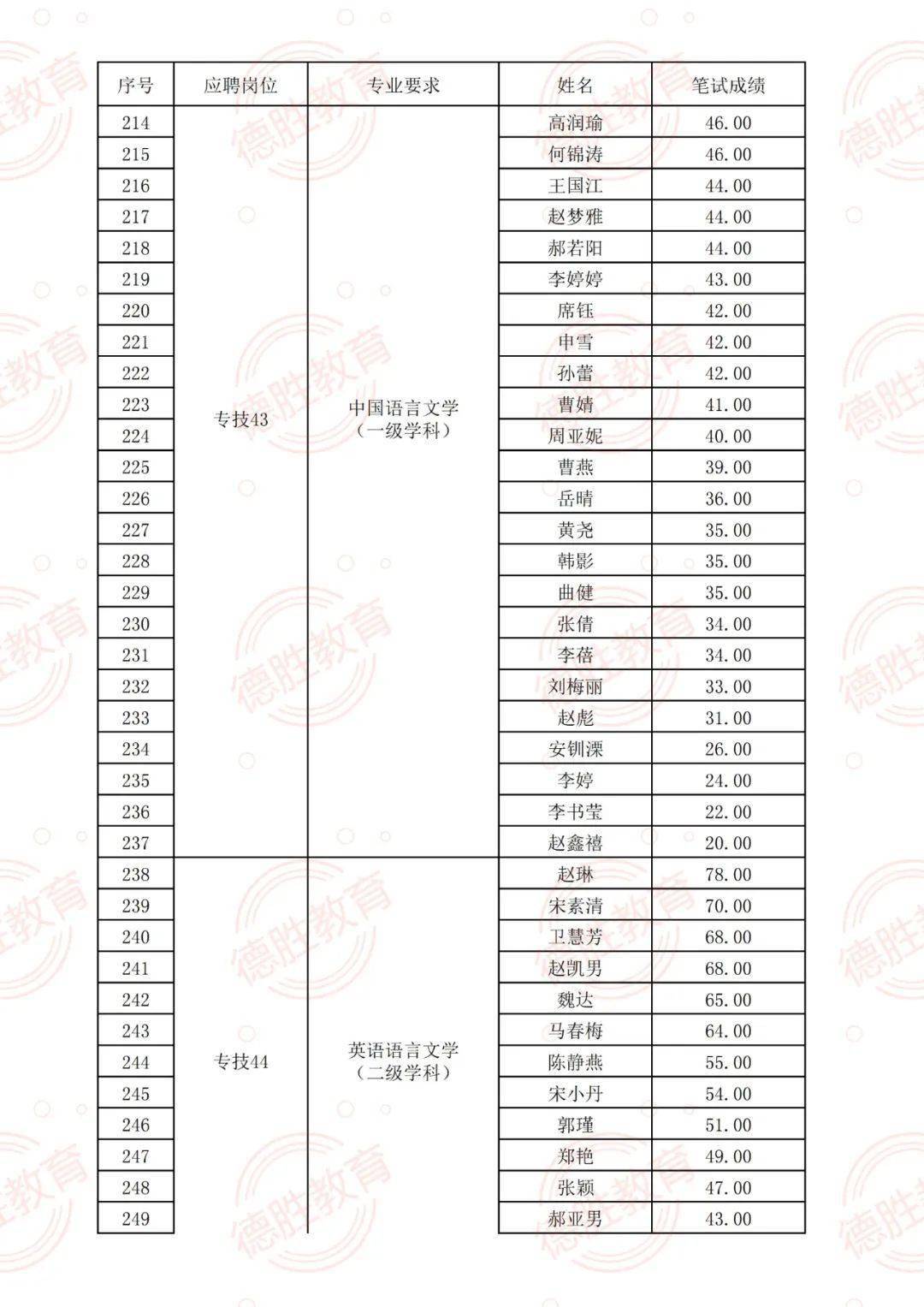 合浦最新招聘信息揭秘，科技革新塑造未来职场新纪元