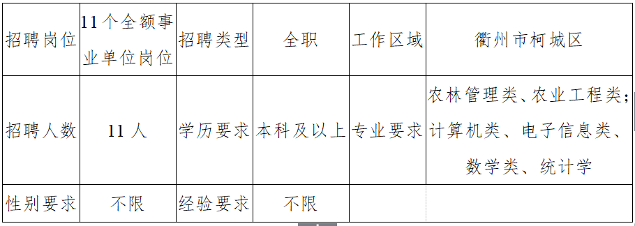 嵊州108社区最新招聘，多元视角的人才需求