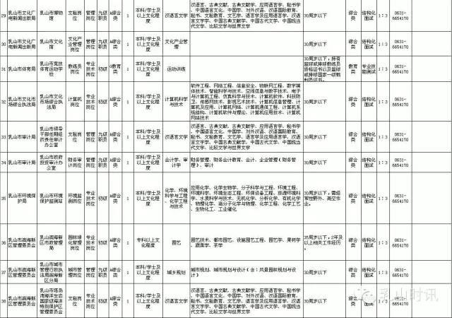 乳山热线最新招聘信息及其背后的温馨故事揭秘