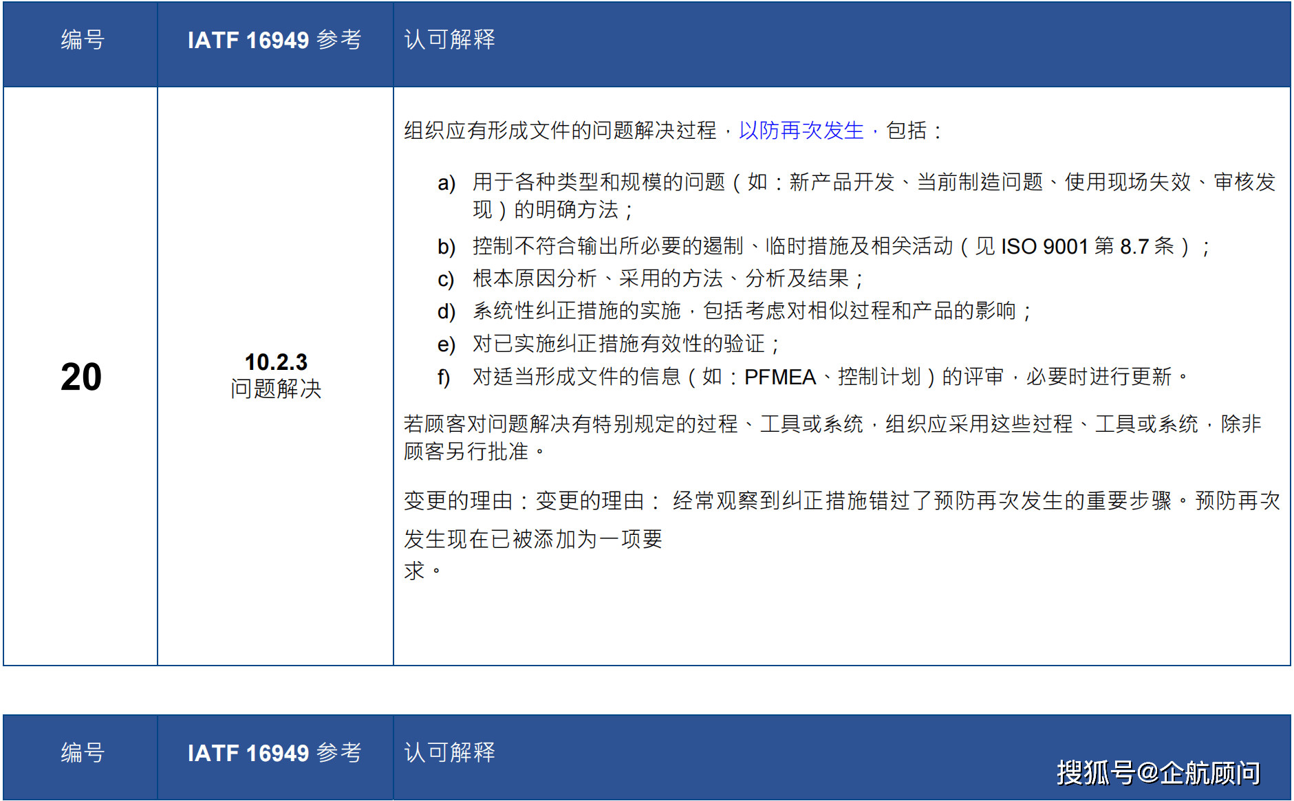 IATF 16949最新版实施指南，从初学者到进阶用户的步骤详解