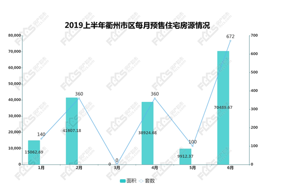 衢州房价走势最新动态，多方观点解析与个人立场