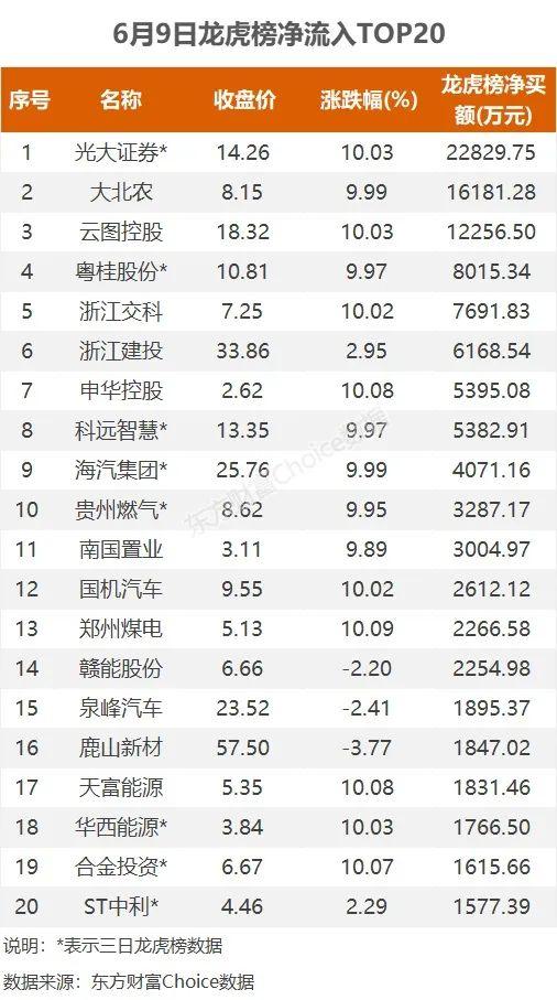 大北农股票最新动态深度分析与观点阐述