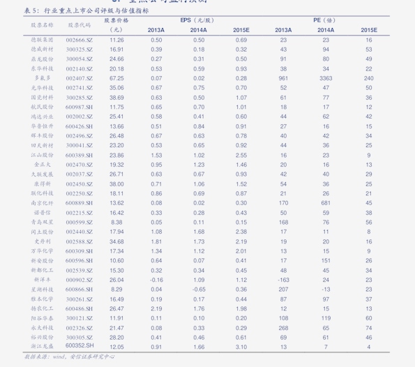 旧强磁最新回收价格表详解，深度分析与观点阐述