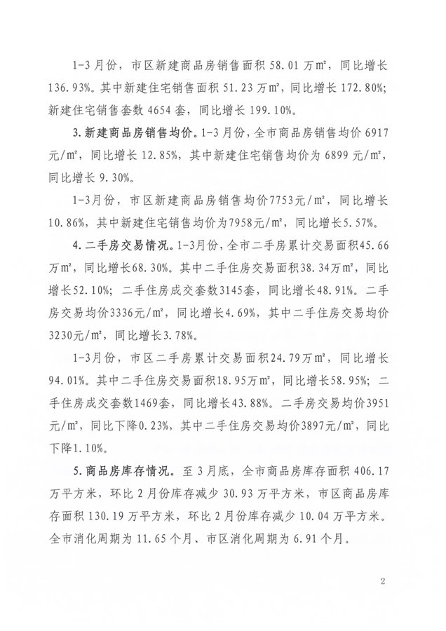 河源最新二手房出售信息，市场走势分析与观点分享