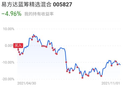 今日揭秘，温馨探询之旅揭晓519704基金净值最新动态