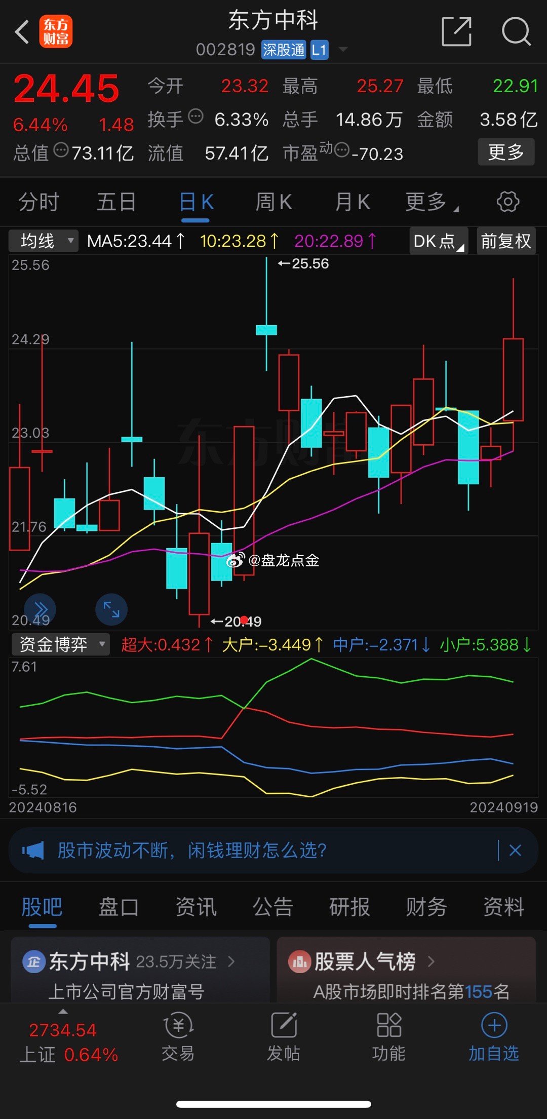 东方中科股票最新动态详解，如何获取与分析股票信息