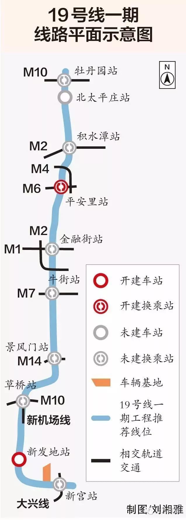 北京地铁28号线最新线路图揭秘🌟