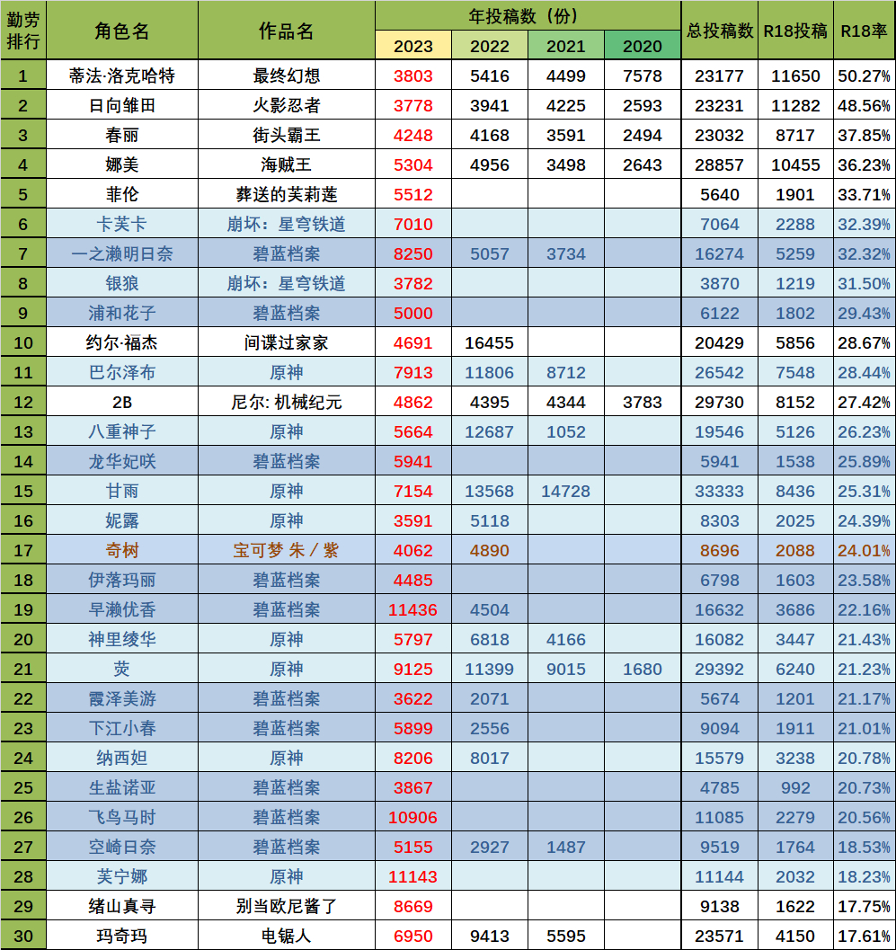 最新排行榜深度解读与观点阐述