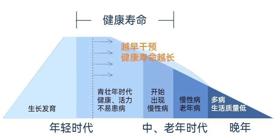 自信与成就感的蓝图，最新个人照片分享