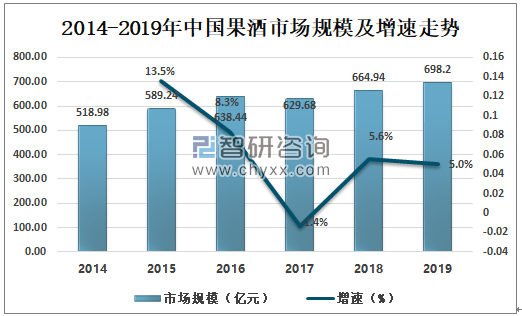 2019最新趋势分析，科技、文化与经济发展的前景展望