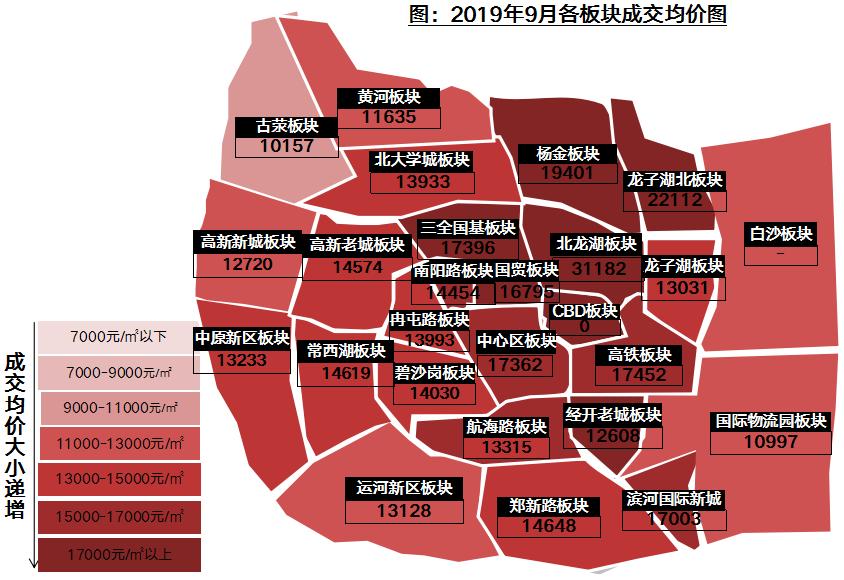 最新房价概览及分析，全面解读房价走势与趋势预测