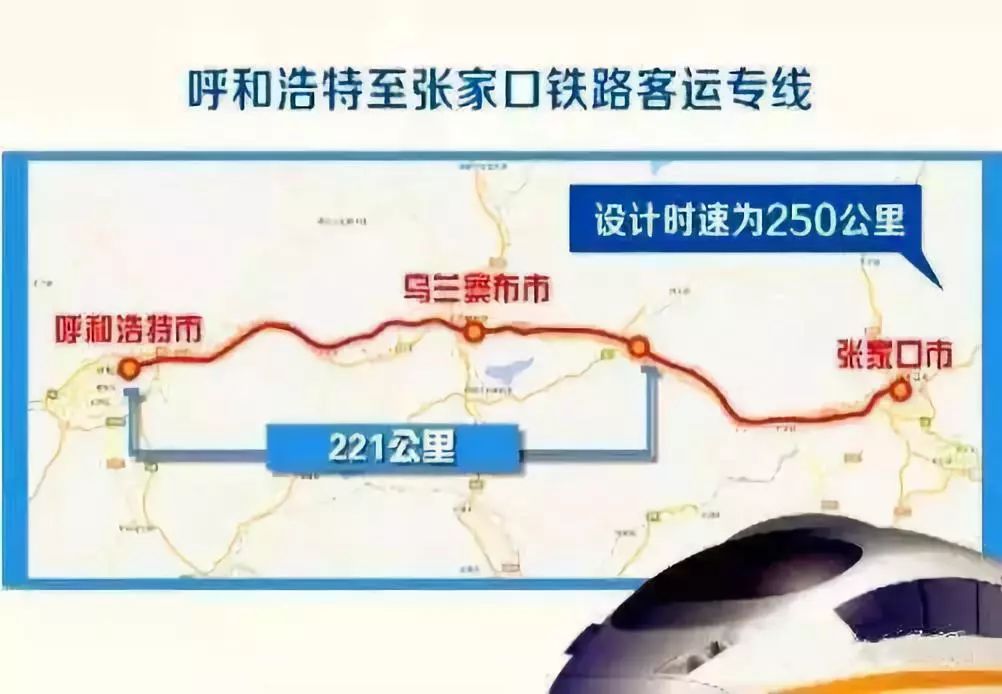 呼太高铁最新动态，全面指南与步骤详解