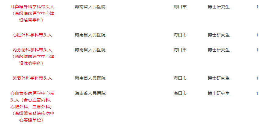 陵水英州最新招聘信息及获取指南