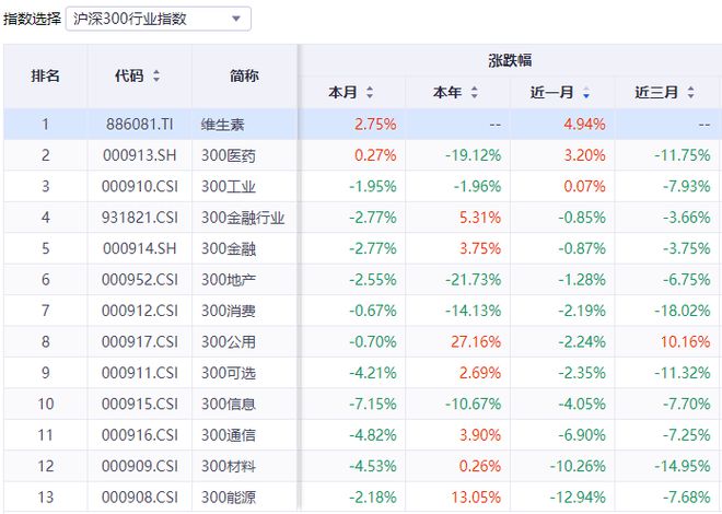 维生素最新价格动态与自然美景探索之旅