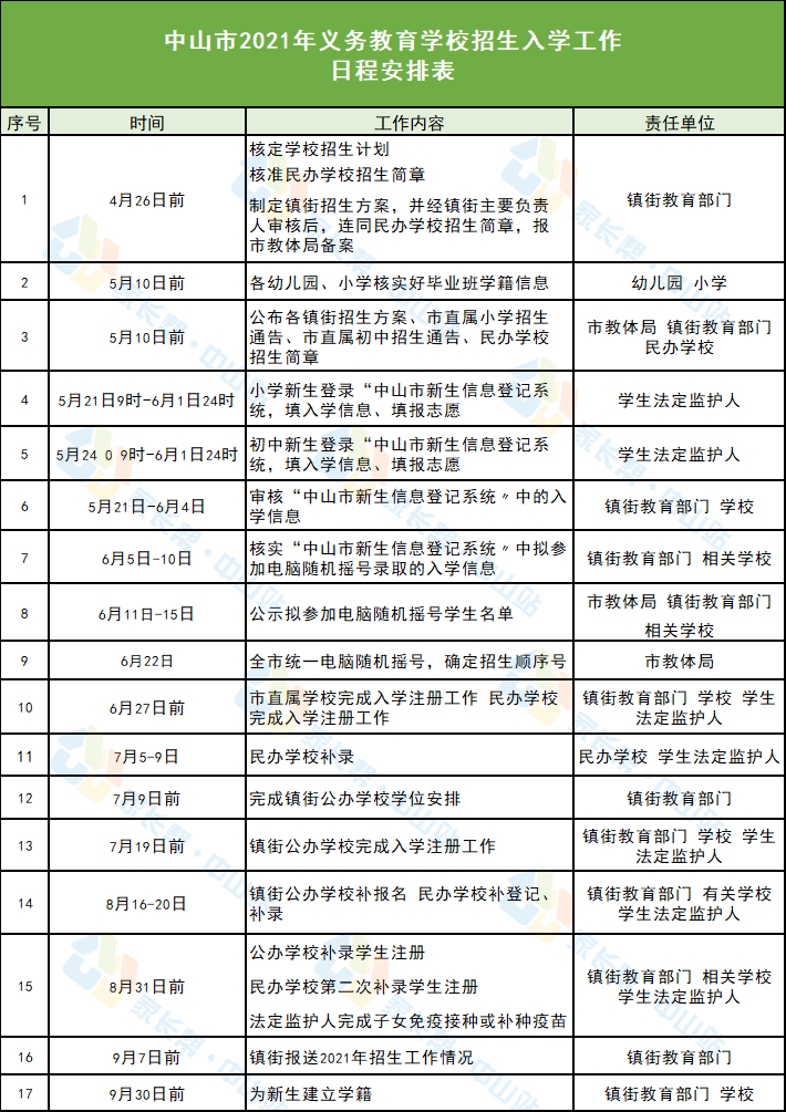 凤岗嘉利最新招聘信息及其影响，深度解析与观点阐述