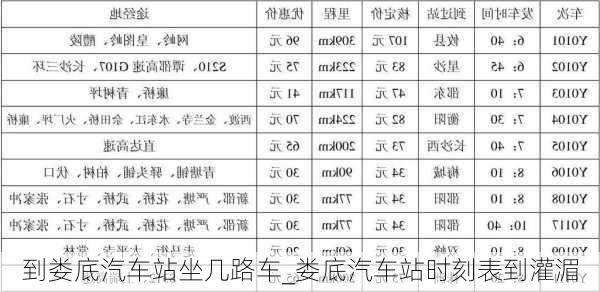 沅陵汽车站最新时刻表发布！