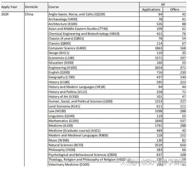 2024新奥新免费资料,数据科学解析说明_旅行版37.503