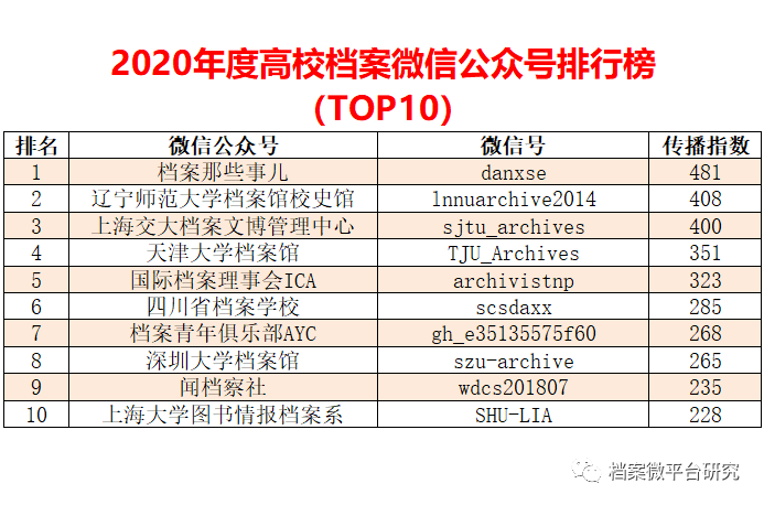 2024新奥精准资料免费大全078期,全方位数据解析表述_悬浮版37.258