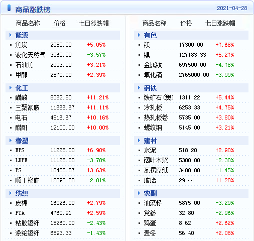 2024澳门天天开好彩精准24码,决策信息解释_清晰版37.366