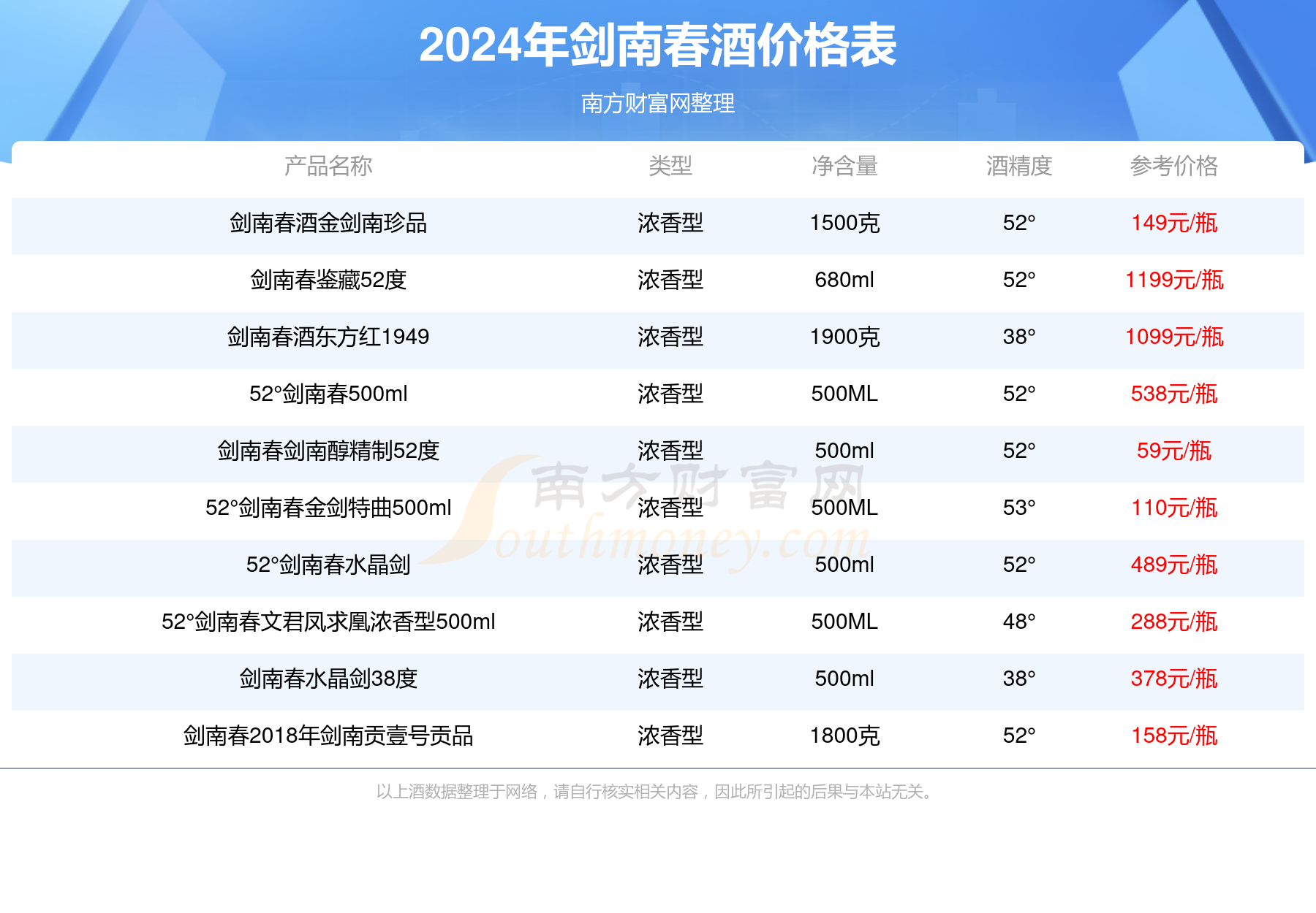 2024澳门特马今晚开奖49图片,精准分析实践_收藏版37.797