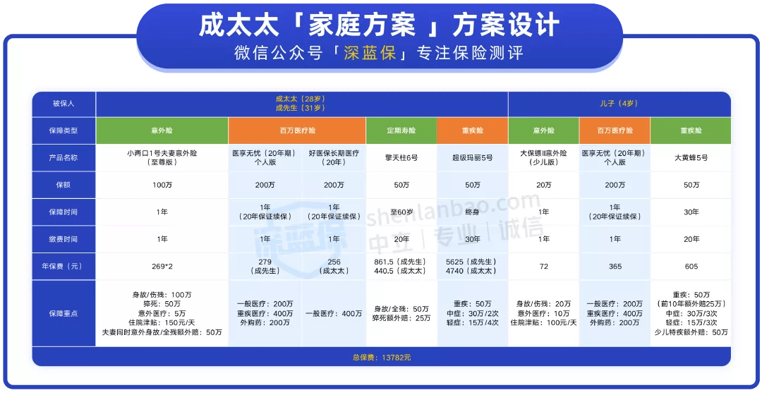 2O24年澳门今晚开奖号码,系统分析方案设计_世界版37.341