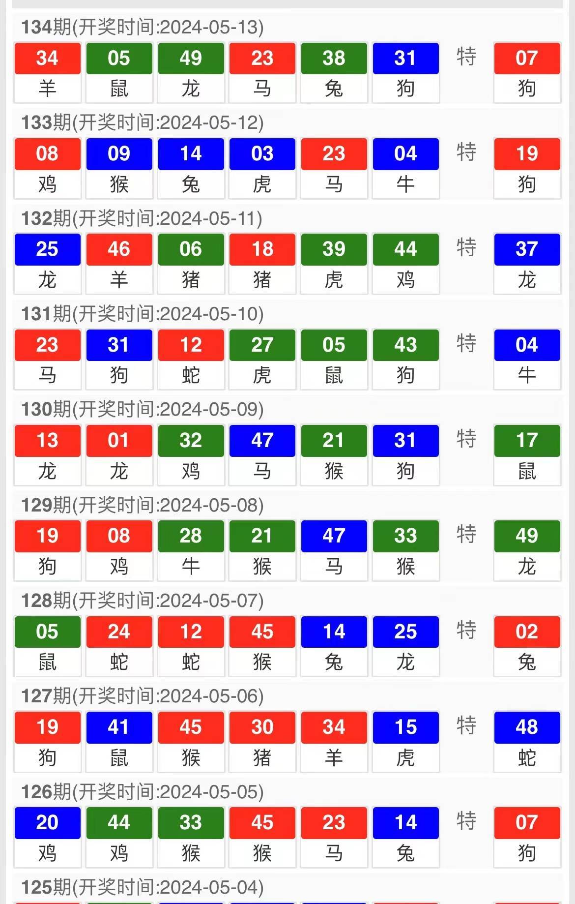 今晚澳门特马开什么号码342,数据整合解析计划_精致版37.440