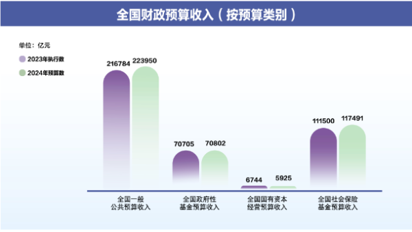 未分类 第55页