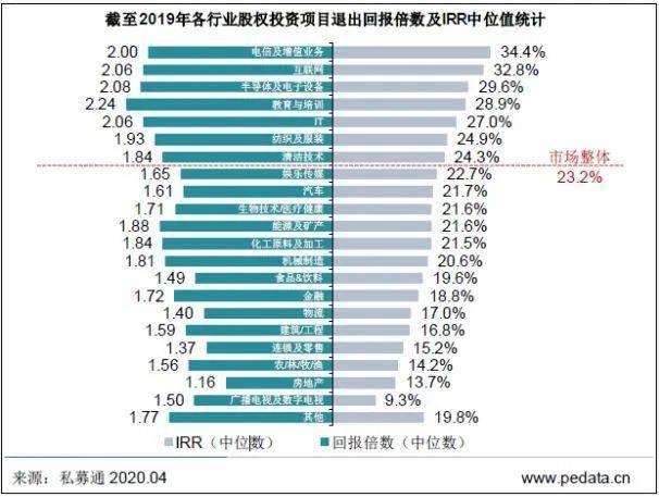 新奥门免费全年资料查询,实践数据分析评估_品味版37.461