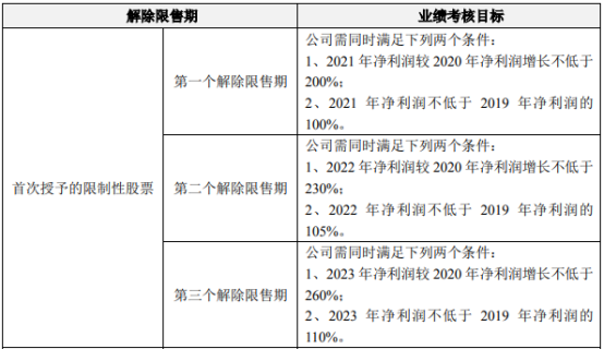 最准一肖100%最准的资料,数据导向计划_月光版37.143