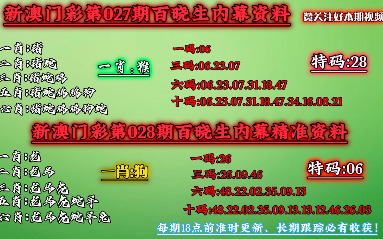 澳门一肖一码100准免费资料,精细化方案决策_先锋版37.493