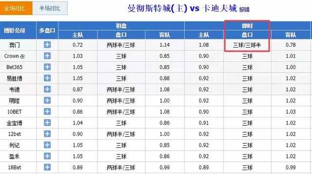 澳门六开奖结果2024开奖今晚,精细评估方案_同步版37.822