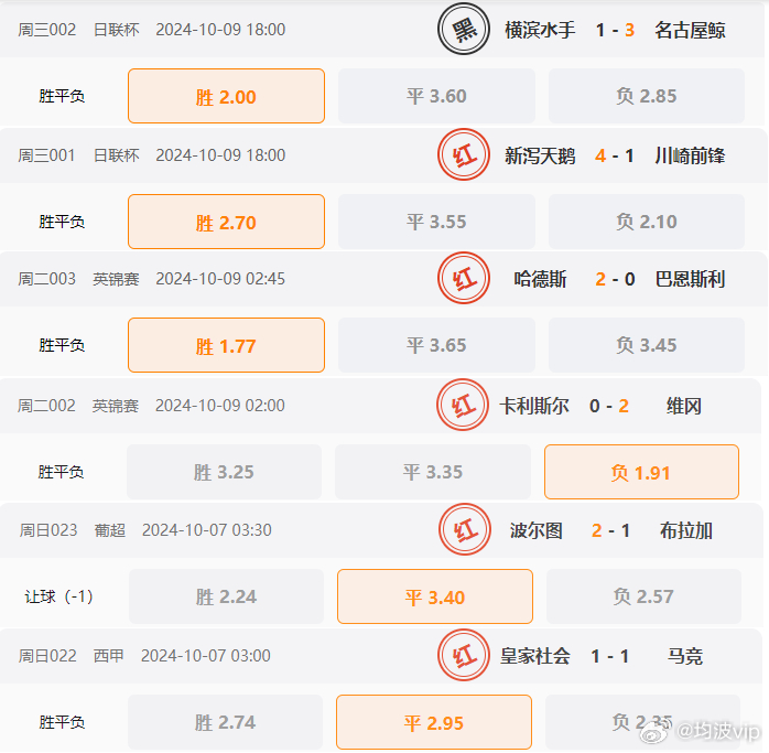 澳门彩开奖结果2024开奖记录,高效执行方案_任务版37.659