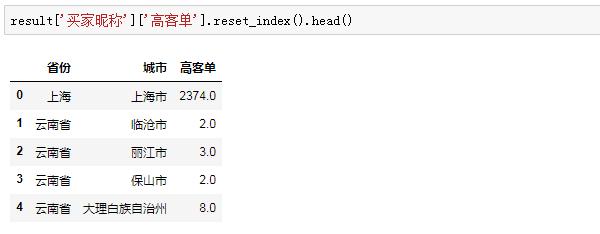 澳门雷锋心水论坛,统计数据详解说明_声学版37.198