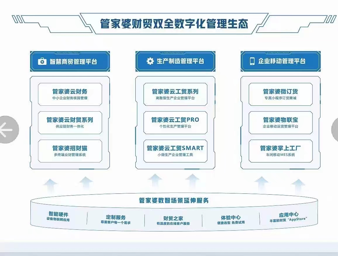 管家婆一肖一码准一肖,机制评估方案_内容版37.744